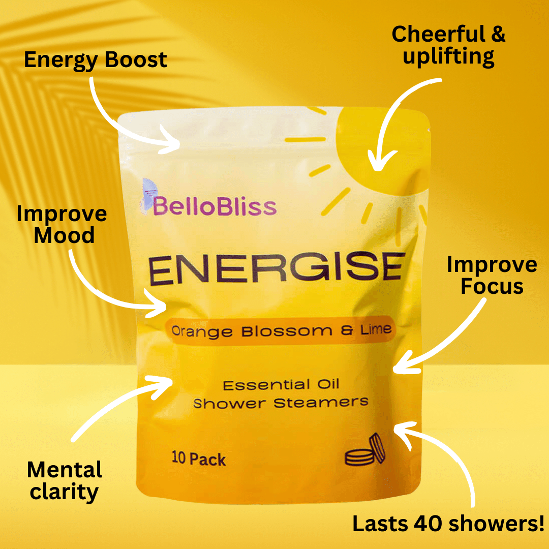 Starter Set | 43% OFF