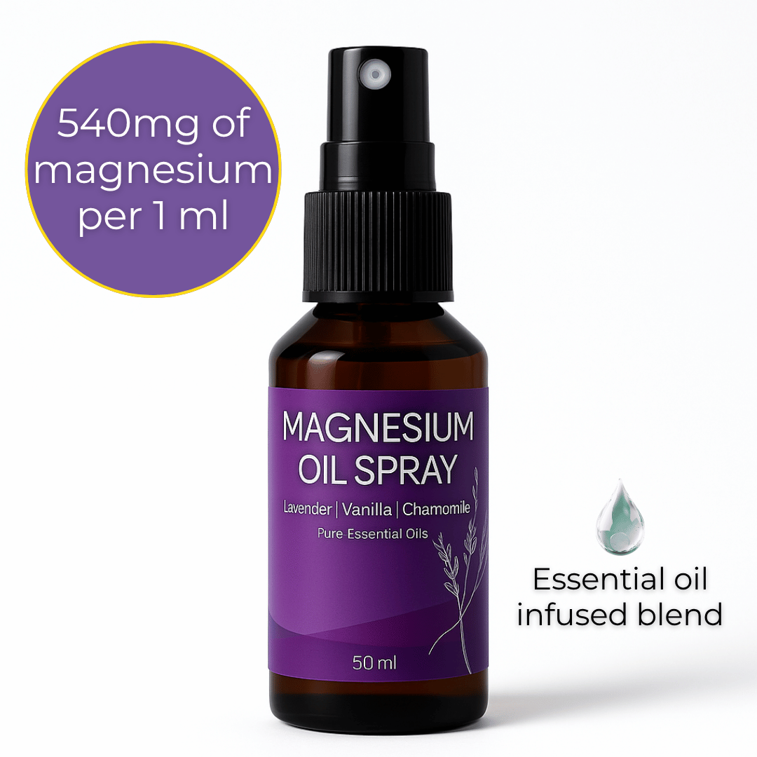 Travel Size Magnesium Oil Spray - Calm Blend